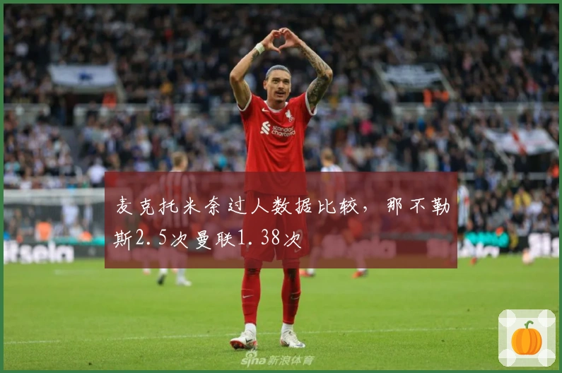 麦克托米奈过人数据比较，那不勒斯2.5次曼联1.38次